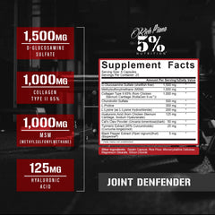 Rich Piana Joint Defender capsules closeup emphasizes convenient daily capsules for sustained mobility.