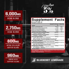 Five Percent Rich Piana AllDayYouMay powder scoop, blue lemonade, convenient intra-workout hydration.