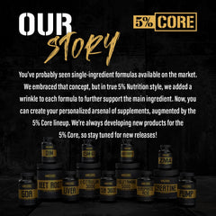 Five Percent Nutrition Core L-Glutamine made in USA packaging signals trusted manufacturing.