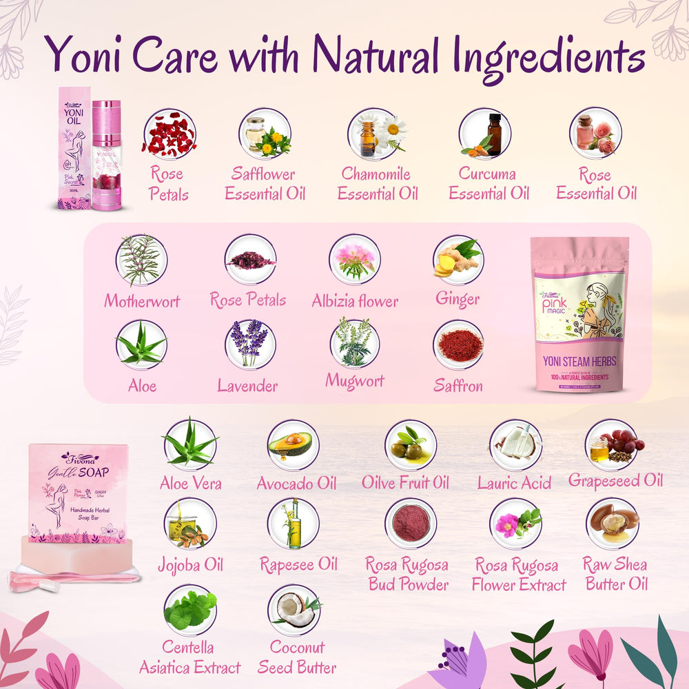 Fivona Yoni Care Kit full setup presented for easy use.