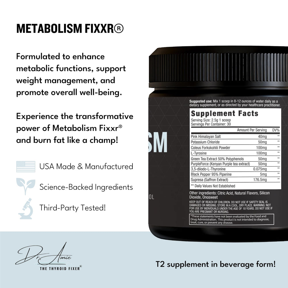 Fixxr metabolism capsules close-up showing easy daily intake