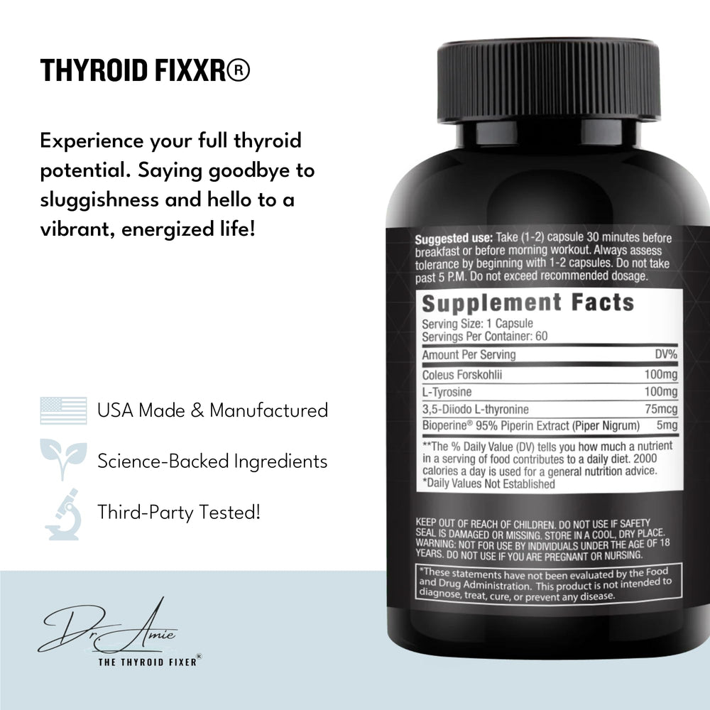 Fixxr Thyroid Support capsules closeup highlighting non-GMO, clean formula.