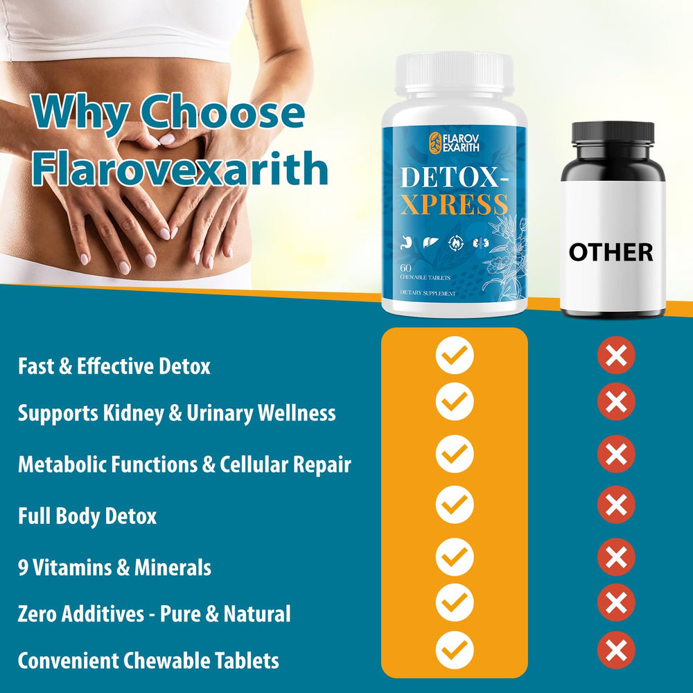 Burdock Root visual with Flarovexarith Canna Cleanse