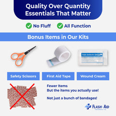 Travel-ready kit fits in cars, backpacks, and desks with Flash-Aid.