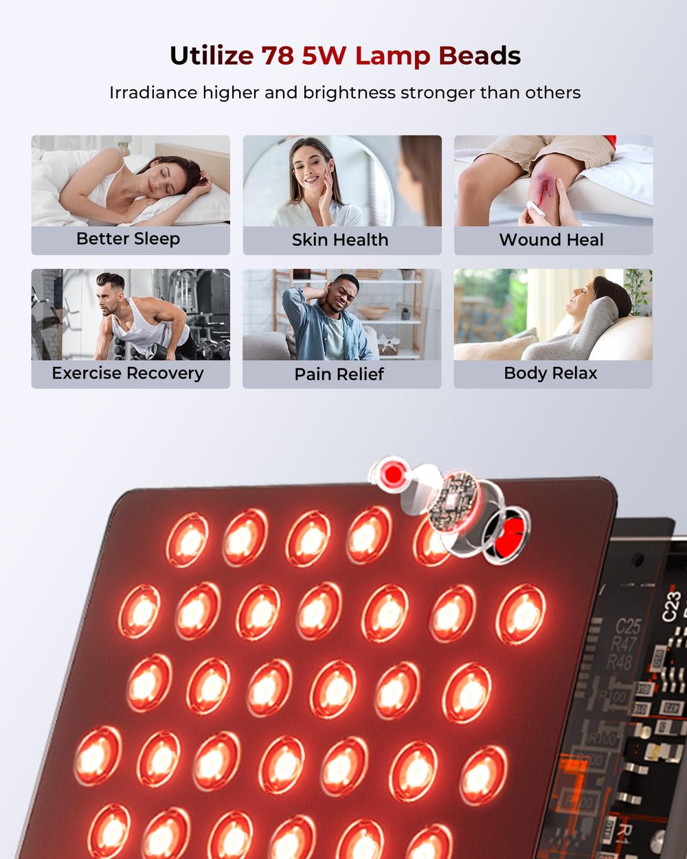 FliKEZE Pro red light panel 180° stand angle for versatile irradiation