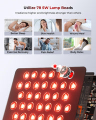 FliKEZE Pro red light panel 180° stand angle for versatile irradiation