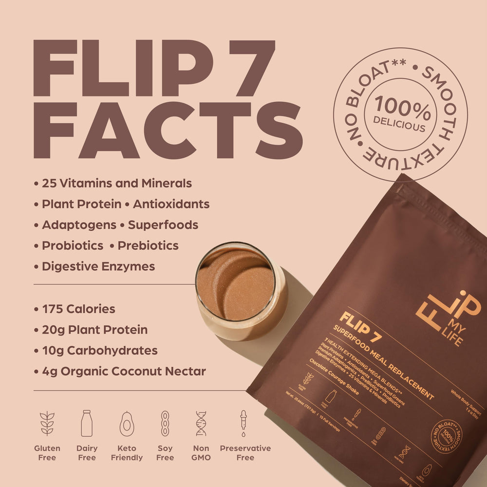 Flip My Life Flip 7 spoon used for precise portion control