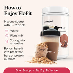 FloFit blender scene demonstrates versatile mixing for post-workout recovery.