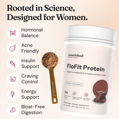 FloFit in cup signals digestion-friendly plant protein option.