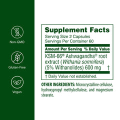 Close-up of Flora Ashwagandha capsules highlighting full-spectrum extract.