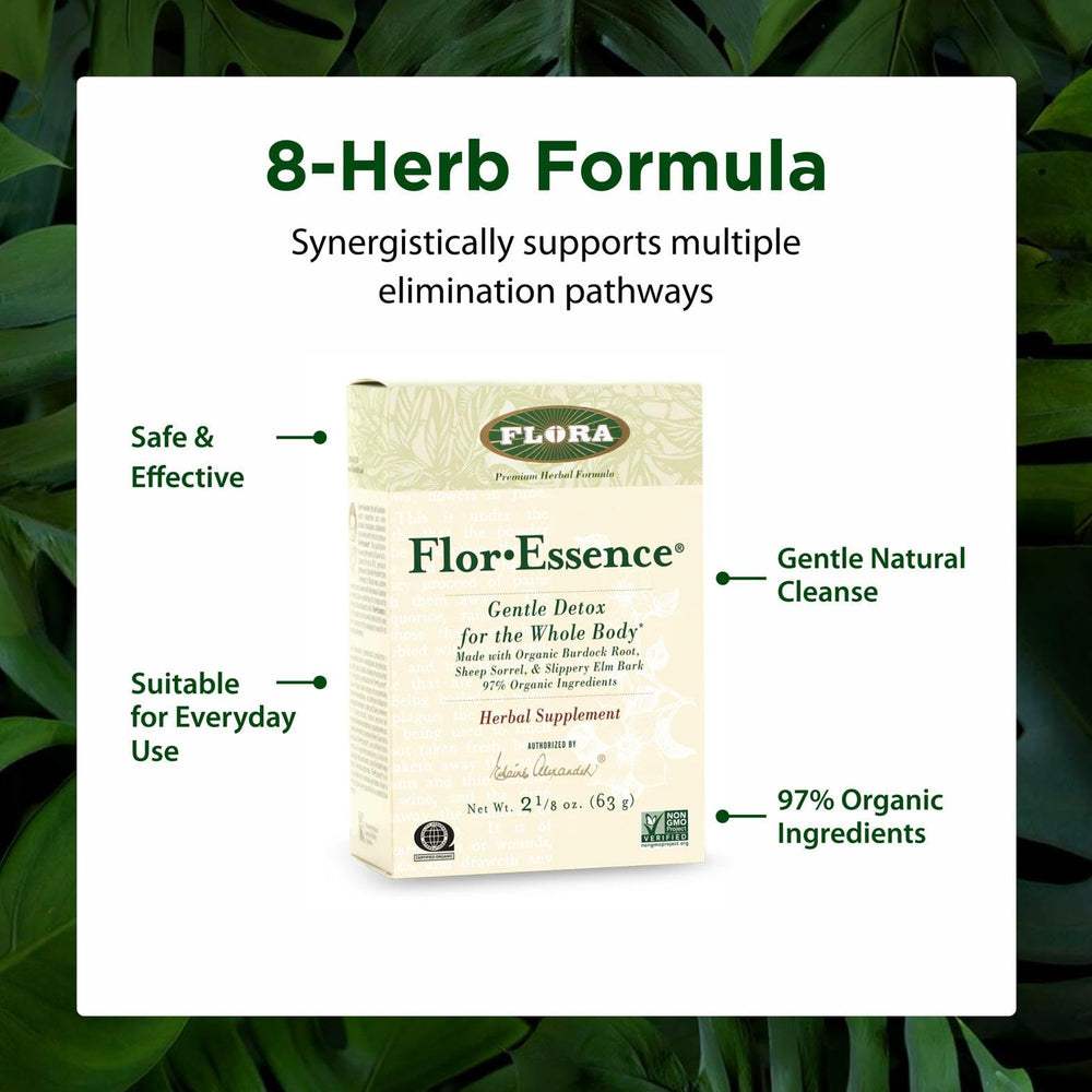 Flora FlorEssence herbal leaves bundle highlights the Great 8 ingredients.