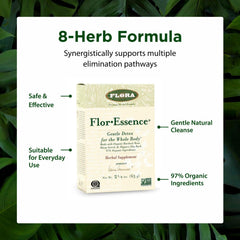 Flora FlorEssence herbal leaves bundle highlights the Great 8 ingredients.