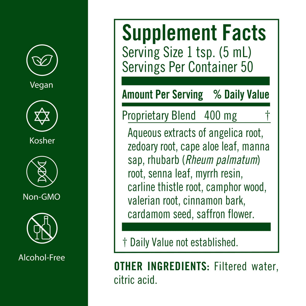 Flora Swedish Bitters pour into water for a digestive ritual.