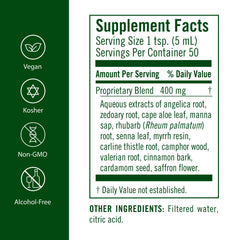 Flora Swedish Bitters pour into water for a digestive ritual.