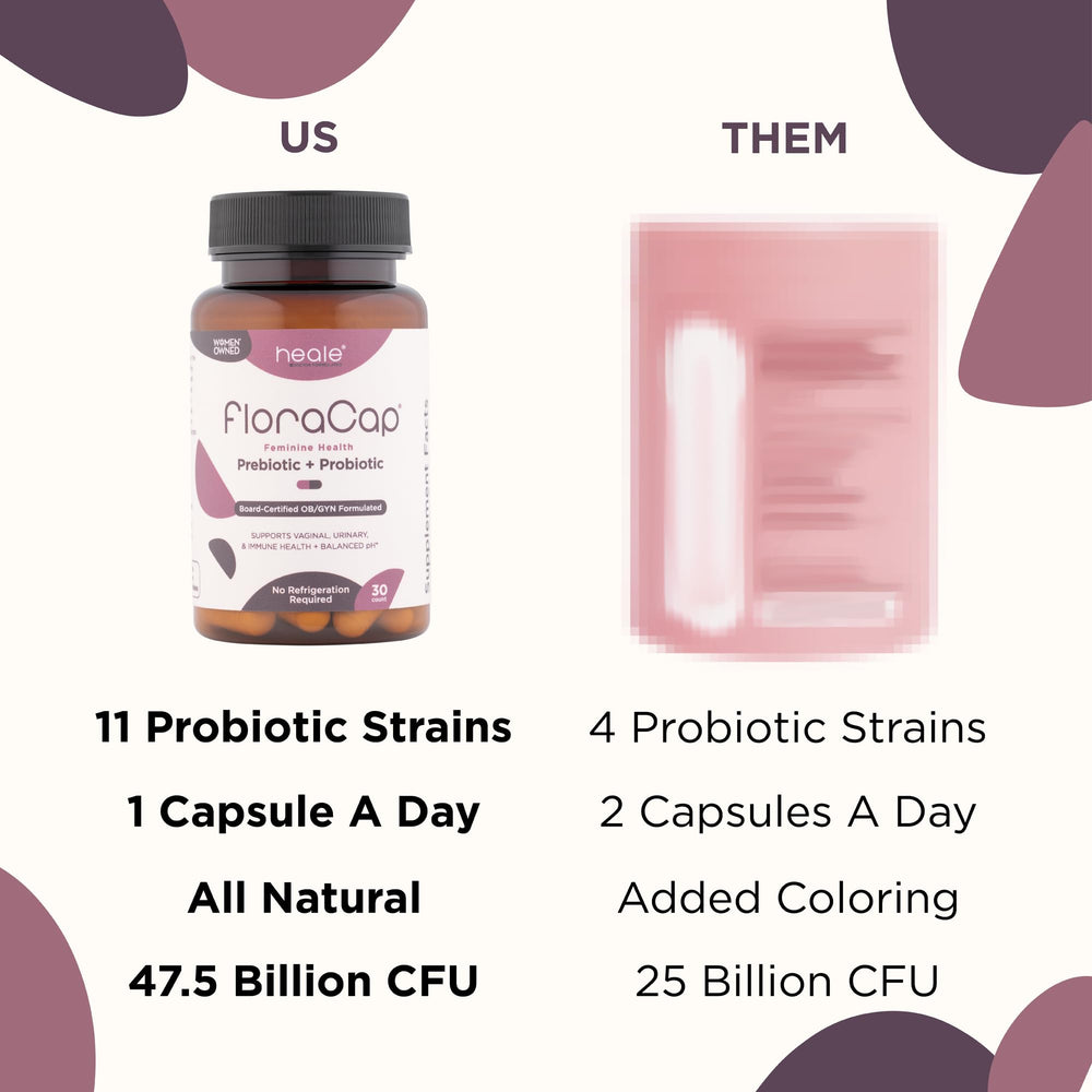 FloraCap made in USA with USP-grade ingredients