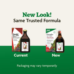 Front packaging of Floradix communicates heritage and ingredient transparency