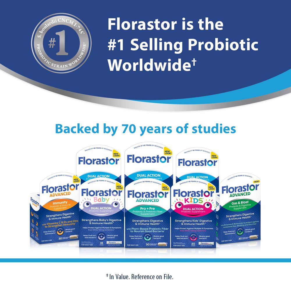 Florastor nutrition panel highlights CNCM I-745 probiotic strain for gut health.