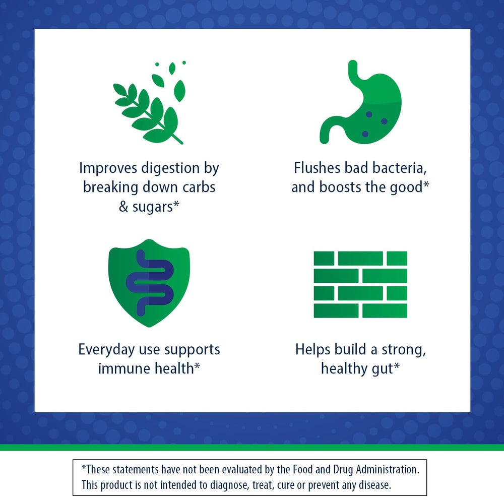 Florastor Saccharomyces boulardii CNCM I-745 capsules illustrating probiotic support for gut health.