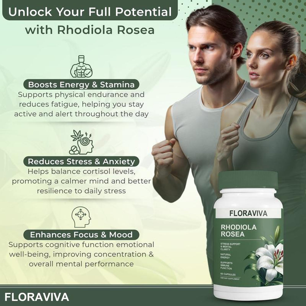 Floraviva Rhodiola capsules in hand for daily calm and focus