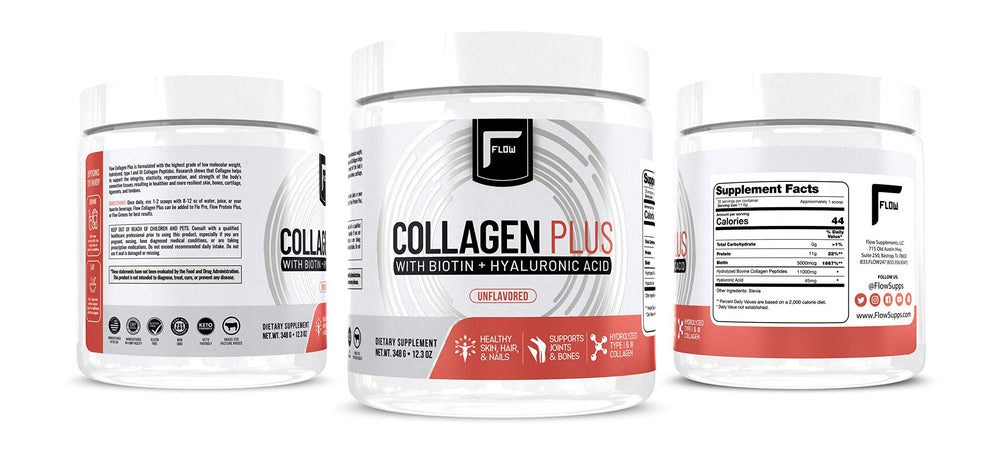 Flow Supps multi collagen type I and III information visual on label.