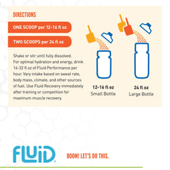 Fluid Performance glass with ice conveys refreshing, hydrating drink during activity.