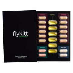 Flykitt package unboxing reveals the all-in-one kit for quick domestic flights