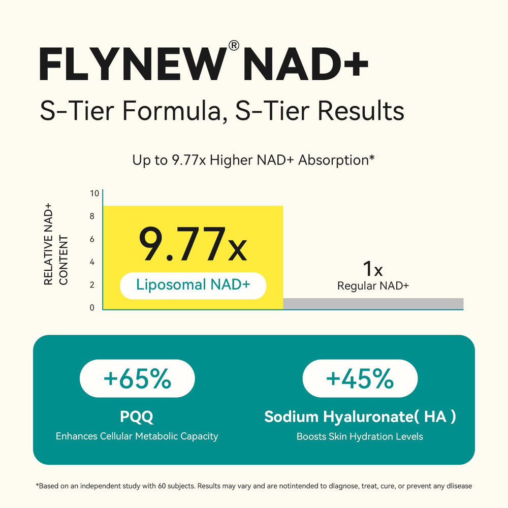 NAD+ dissolving in warm water showcasing lemon aroma