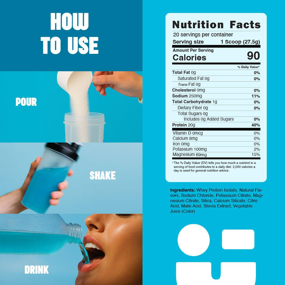 FLYTE Clear Whey Isolate Blue Raspberry glass with liquid emphasizes hydration