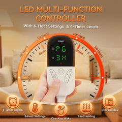 Focbeo 32x24 coverage warms back and shoulders effectively