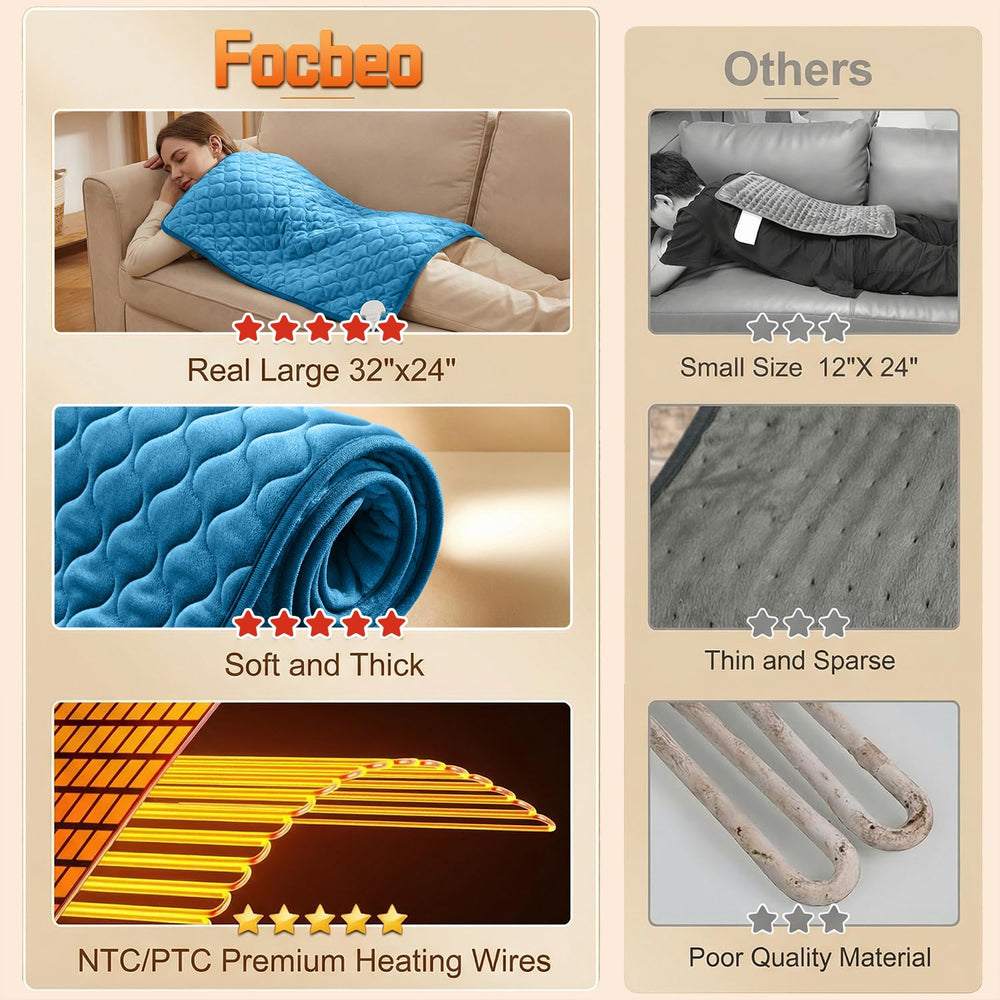 Focbeo heating pad with extra-long power cord for flexible placement