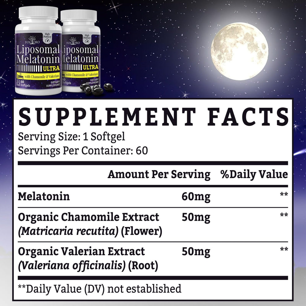 Diagram of liposomal delivery for Fogoro melatonin