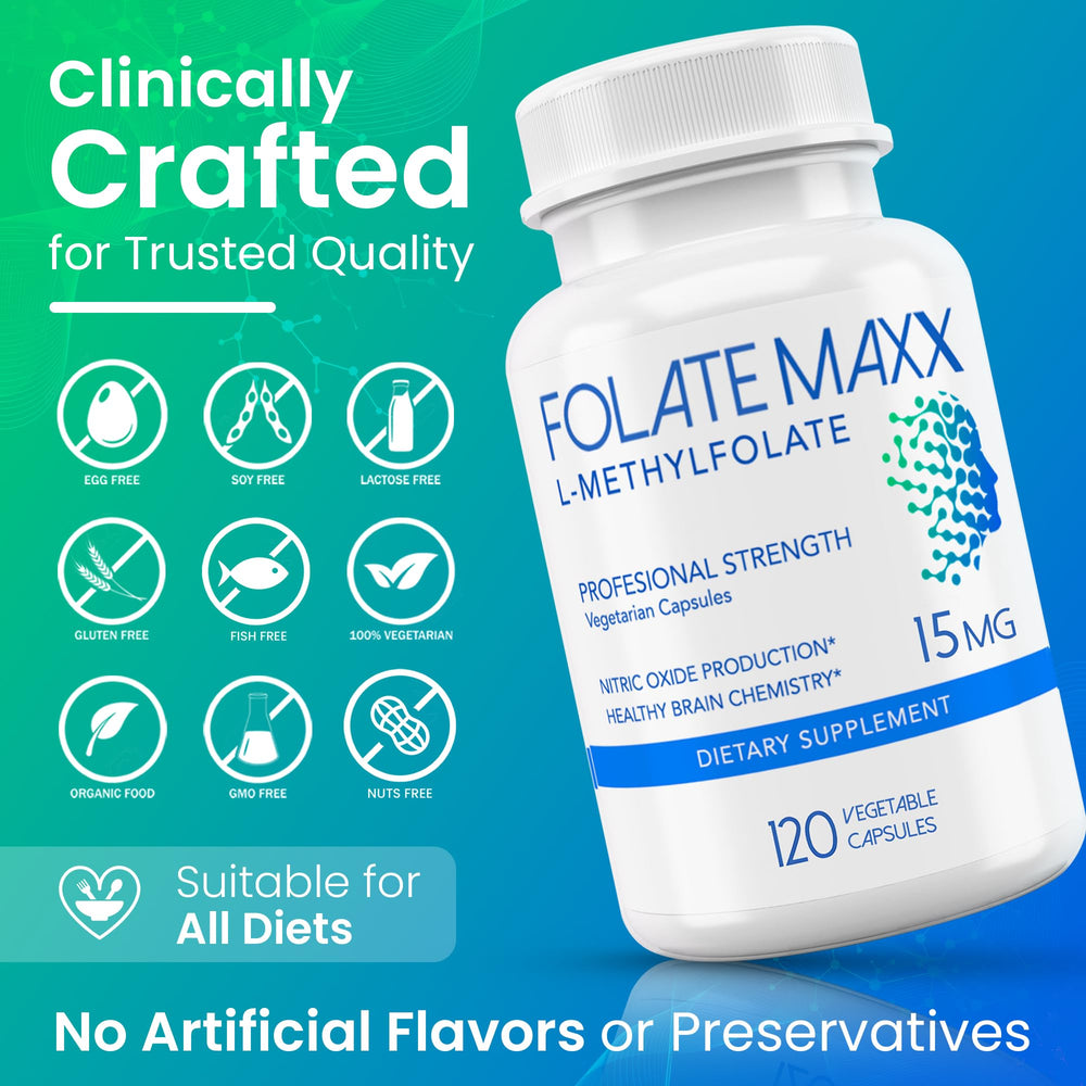 folate maxx packaging box displays doctor-formulated methylfolate benefits