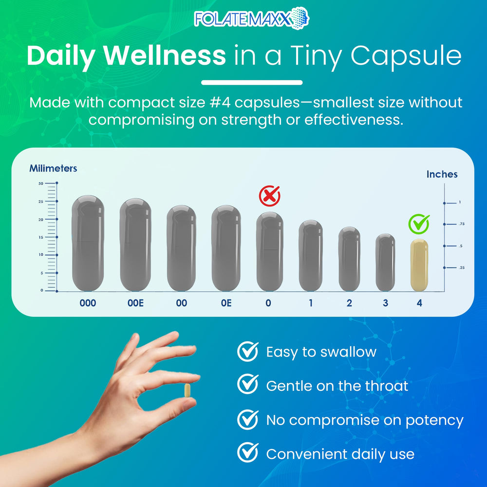 Folate Maxx wellness routine setup encouraging daily use.