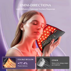 FOLOKE LED light therapy mask velcro straps provide secure adjustable fit