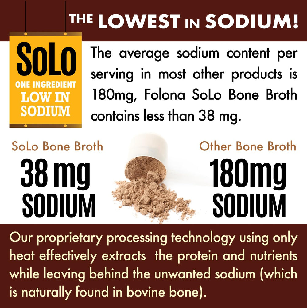 Folona Solo Bone Broth Powder poured into a glass of water.