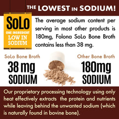 Folona Solo Bone Broth Powder poured into a glass of water.