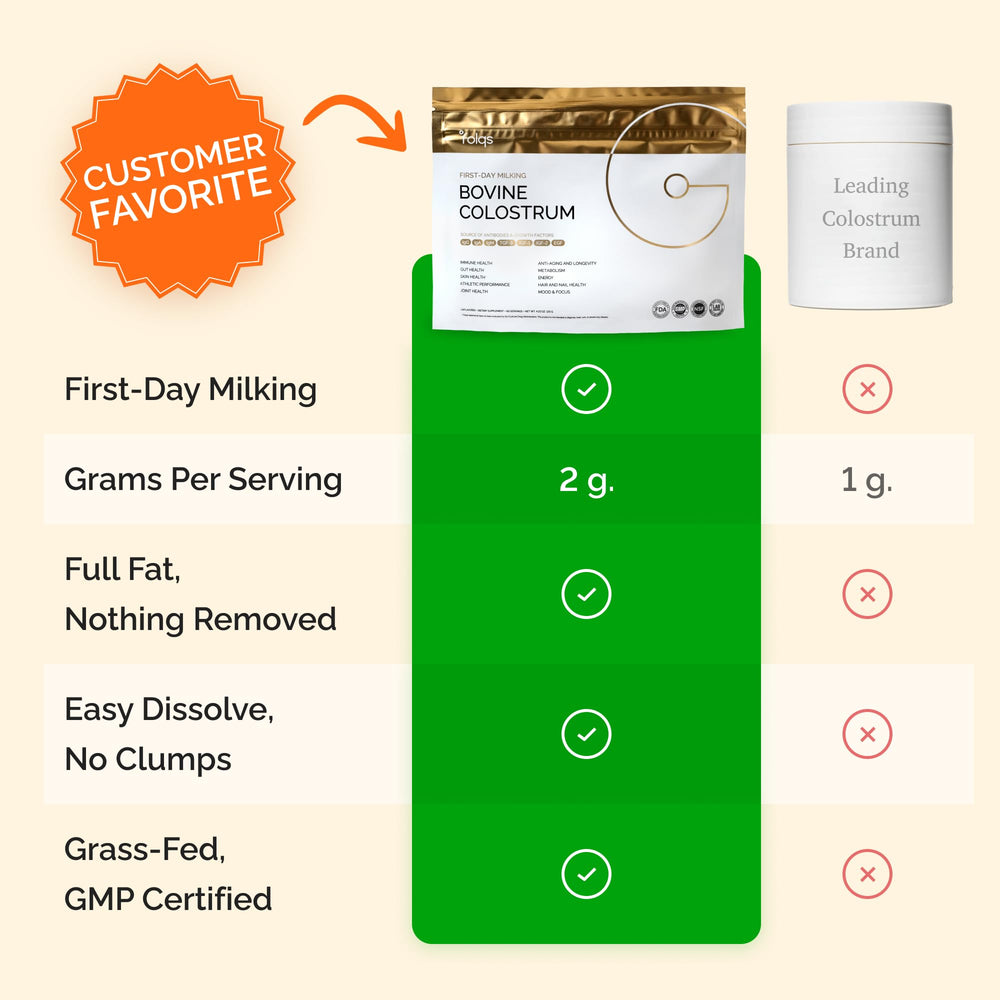 Grass-fed sourcing badge—Folqs emphasizes natural, sustainable ingredients and quality.