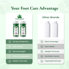 Foot Sense talc-free formula communicates safe, everyday odor protection for all ages.