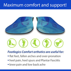 Footlogics Comfort trim-to-size insoles for a personalized fit.