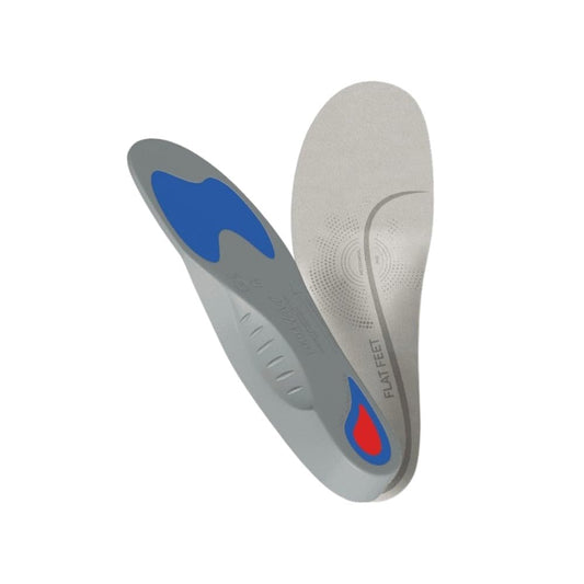 FootWave flat-feet insoles highlight arch-support design for all-day comfort.