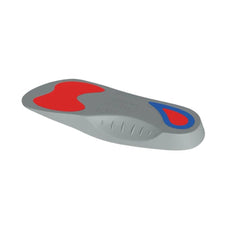 FootWave Metatarsalgia 3-4 insoles in narrow shoes improve fit and comfort.