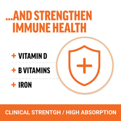 HydroCurc-curcumin focus on Force Factor Better Turmeric Soft Chews packaging signals high absorption potential.