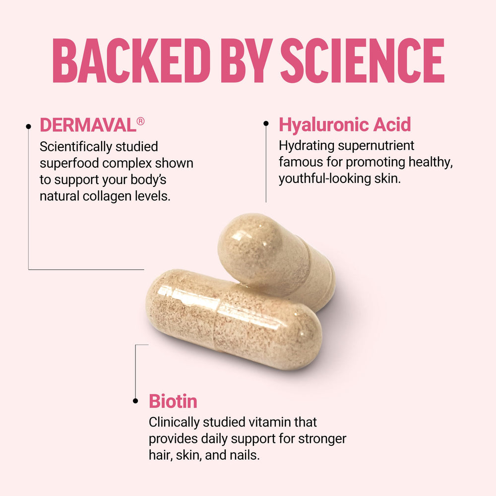 DERMAVAL ingredients highlight natural collagen support for skin health.