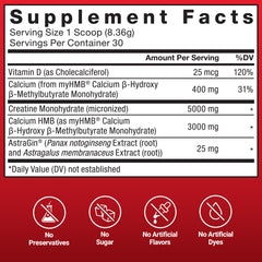 Force Factor Creatine HMB Powder label highlights per-serving nutrition.