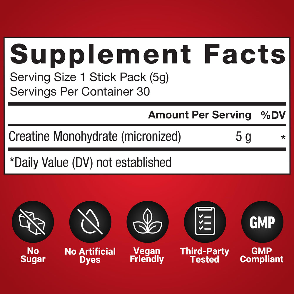 Force Factor Creatine third-party tested seal ensures potency and purity.