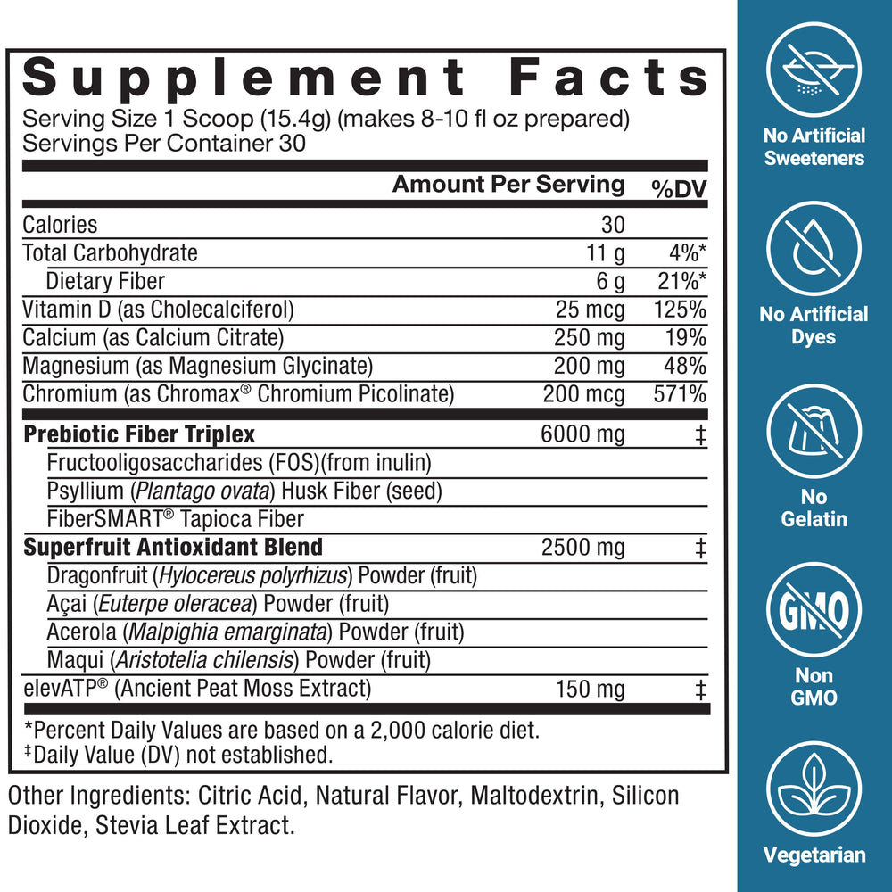 Force Factor Diet Aid Chromax chromium seal implies high absorption.
