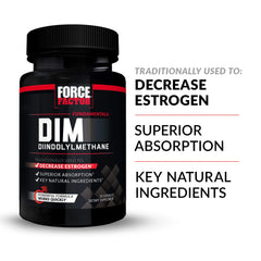 Force Factor DIM 3-pack bottle back—nutrition facts and dosage guidance.