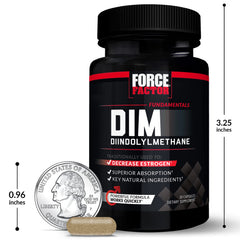 Force Factor DIM pill close-up—300mg DIM per capsule.