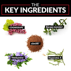 Product label scan highlighting CogniGrape and Thinkamine