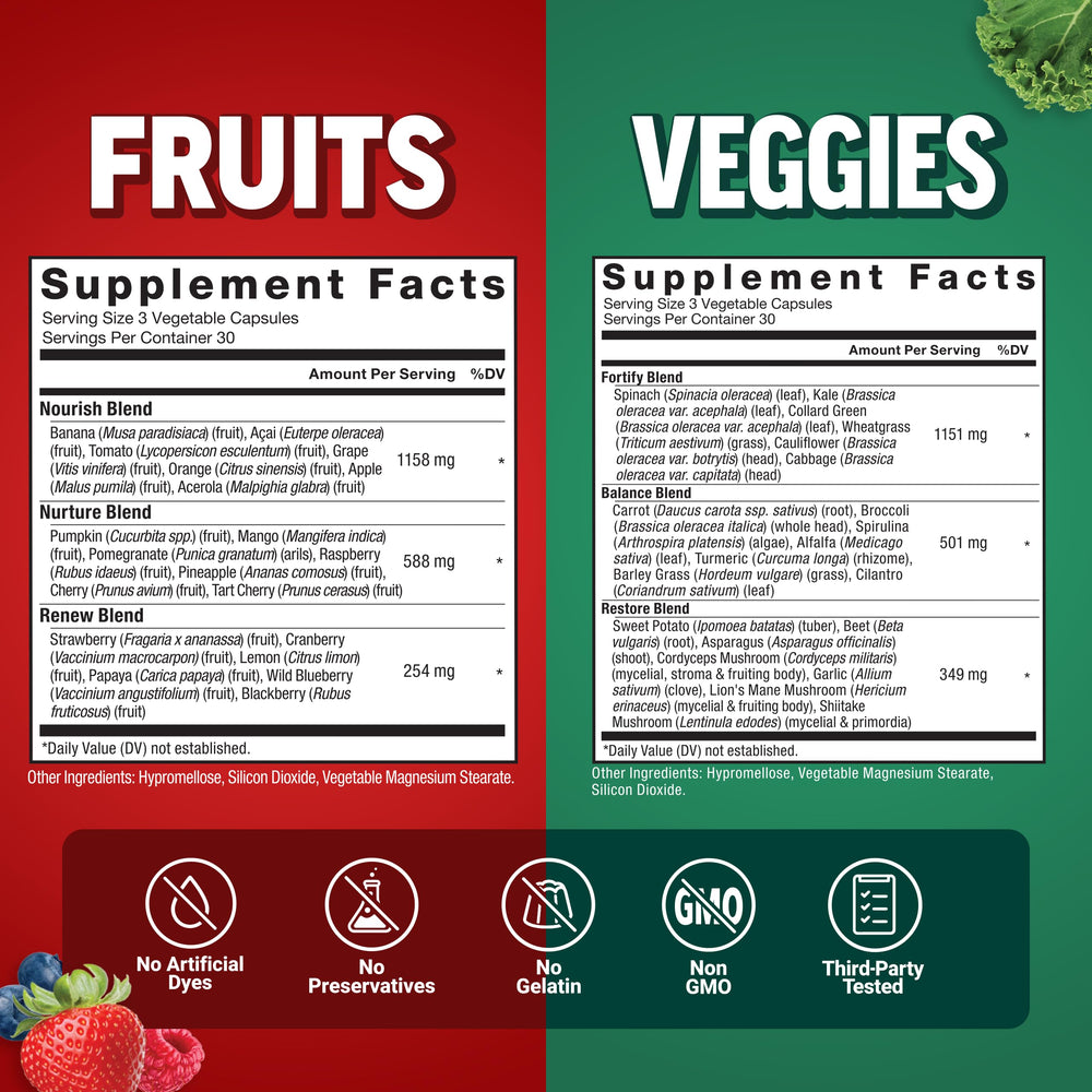 US-made facility badge for Force Factor Fruits & Veggies